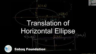 Translation of Horizontal Ellipse