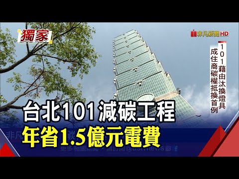 綠建築台北101