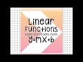 Exploring Linear Functions and Slope-Intercept Form