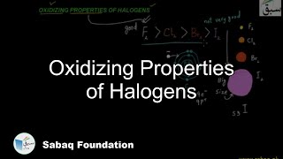 Oxidizing Properties of Halogens