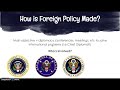 US Foreign Policy Concepts