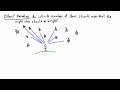 Understanding Olbers' Paradox