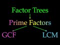 Finding GCF and LCM Using Prime Factorization