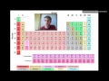 Understanding Atomic Structure and Periodic Table