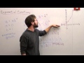 Exponential Functions and Logarithms