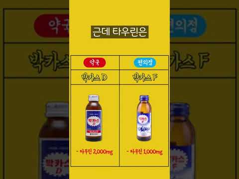 [ 약국 약 vs 편의점 약 ] 도대체 뭐가 다를까?