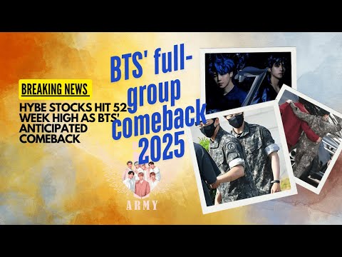 BTS' full-group comeback ?When Will All 7 BTS Members Return?   #7kings #kpop  #btsarmy #shorts