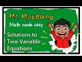 Testing Solutions and Ordered Pairs