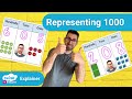 Understanding Place Value and Number Representation