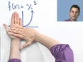 Exploring Even and Odd Functions