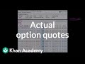 Options Trading Concepts and Strategies