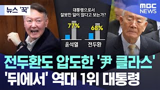 [뉴스 '꾹'] 전두환도 압도한 '尹 클라스'..'뒤에서' 역대 1위 대통령 (2025.11.28/MBC뉴스)