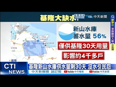 【每日必看】"雨都"竟缺水! 基隆新山水庫供水量剩30天20220811@中天新聞 - YouTube