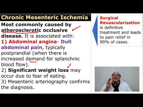 Chronic Mesenteric Ischemia