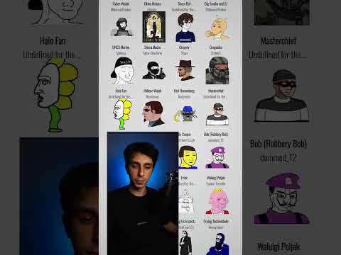 Kendi Wojak Karakterini Oluştur!