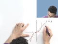 Function Tests: Vertical and Horizontal Line