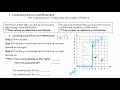 Graphing Ordered Pairs: A Comprehensive Review