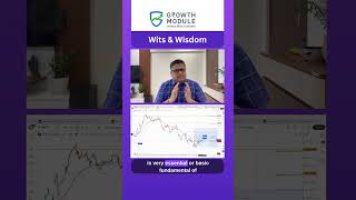 Consolidating Nifty  #trading #banknifty #nifty