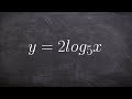 Logarithmic Functions and Their Properties