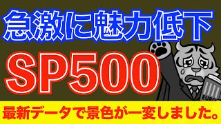【米国株がマズい領域に突入しました】【必ず把握しててください】【S&P500】