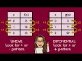 Linear and Exponential Functions Concepts