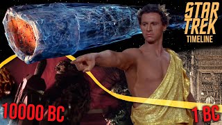 The Entire Timeline of Star Trek Part 4