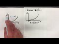 Linearization Concepts in Physics
