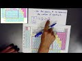 Orbital Notation and Electron Configuration for S and P Orbitals