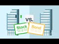 Understanding Stocks and Bonds