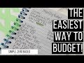 Budgeting Basics and Financial Management