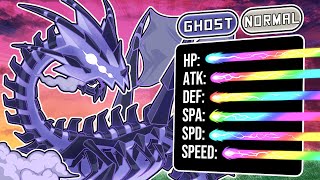 We Changed EVERY Pokemon's Type To Make Them Unbeatable...
