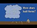 Understanding Hail Formation
