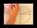 Circular Motion Concepts and Applications