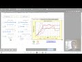 Virtual Lab Simulation Concepts