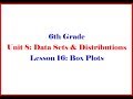 Data Analysis and Box Plots