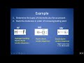 Intermolecular Forces and Their Effects