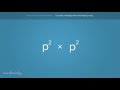 Exploring the Product Rule for Exponents