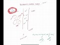 Bicarbonate Buffer System and Respiratory Balance
