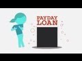 Understanding Payday Loans