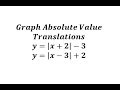 Understanding Absolute Value Functions