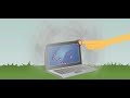 Understanding Heat Transfer