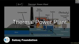 Thermal Power Plant