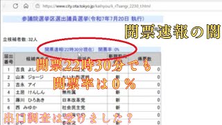 出口調査で当選確実を出せた？（参議院選挙の疑惑）