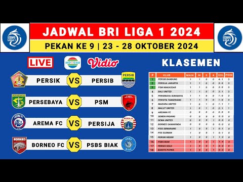 Jadwal Liga 1 2024 Pekan Ke 8 - Persik vs Persib - Arema FC vs Persija - Liga 1 Indonesia 2024