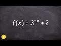 Understanding Graph Transformations and Domain/Range