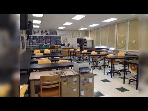 Creative classroom decorating ideas for high school...