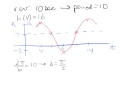 Sinusoidal Functions and Population Modeling