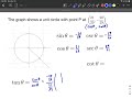 Trigonometric Functions and Identities