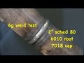 Welding Techniques and Best Practices