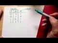 Truth Table Logic Expressions